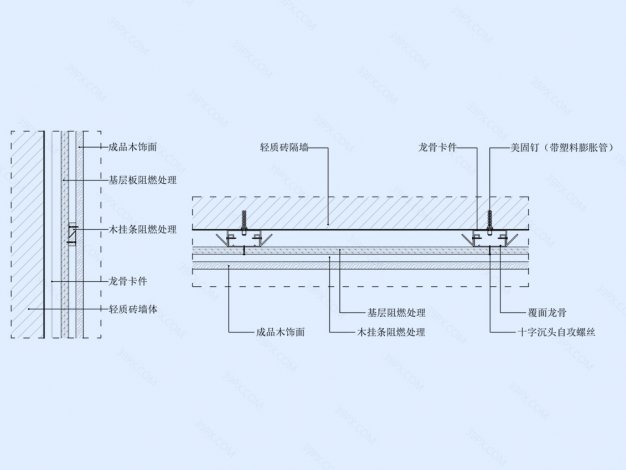 木饰面挂板墙面节点图（轻质砖墙体）竖剖+横剖
