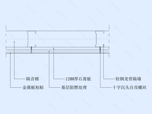 金属薄板粘贴墙面节点图（轻钢龙骨墙体）横剖