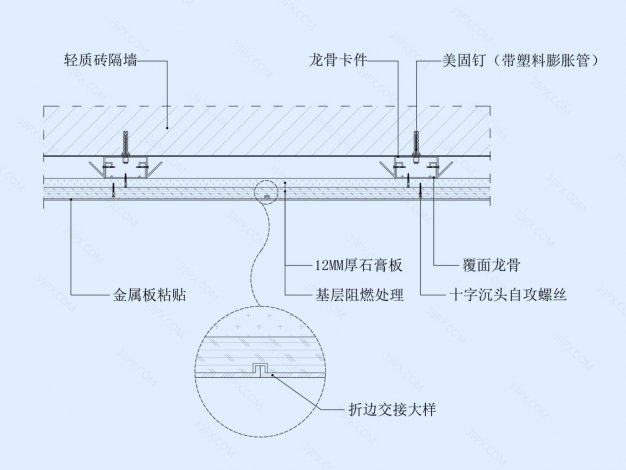 金属薄板粘贴墙面节点图（轻质砖墙体）横剖