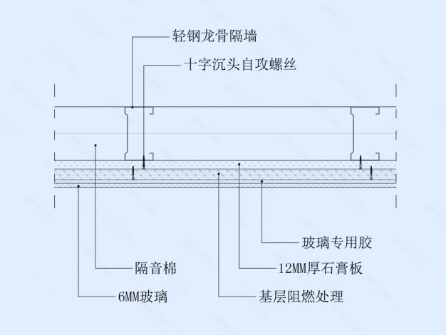 玻璃饰面墙面节点图（轻钢龙骨墙体）横剖