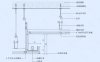 石膏板吊顶节点图（常规灯槽造型）