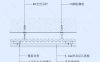 石膏板吊顶节点图（卡式承载龙骨）