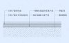石材/瓷砖地坪节点图（干铺法）
