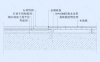 石材与木地板交接地坪节点图