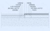 石材满铺与地毯交接地坪节点图