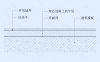 环氧地坪节点图（一）