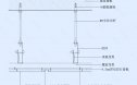 石膏板吊顶节点图（顶面留缝造型）