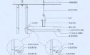石膏板吊顶节点图（顶面墙角留缝造型）
