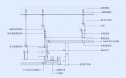 石膏板吊顶节点图（灯槽带风口造型）