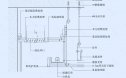 石膏板吊顶节点图（靠墙风口带灯槽造型）