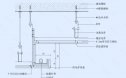 石膏板吊顶节点图（常规灯槽造型）