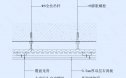 石膏板吊顶节点图（卡式承载龙骨）