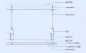 石膏板吊顶节点图（悬挂式）