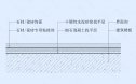 石材/瓷砖地坪节点图（干铺法）