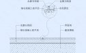 水磨石地坪节点图