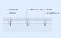 木地板地坪节点图（木龙骨基层）