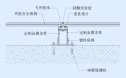玻璃地坪节点图