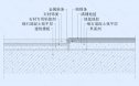 石材满铺与地毯交接地坪节点图