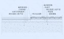 石材与除泥垫交接地坪节点图