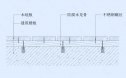 防腐木地坪节点图