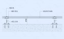 环氧地坪节点图（二）
