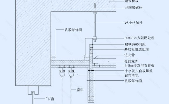 明装式窗帘盒天花节点图