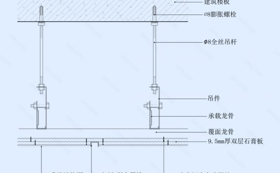 石膏板吊顶节点图（顶面留缝造型）