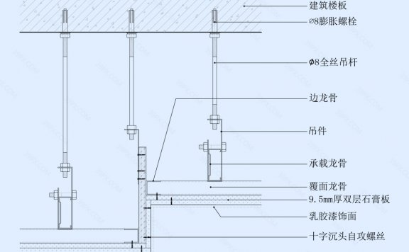石膏板吊顶节点图（高低差造型）