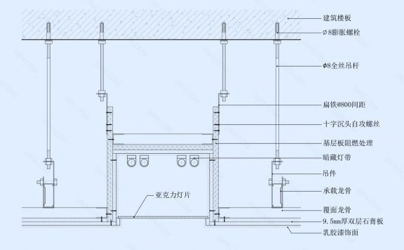 亚克力吊顶天花节点图