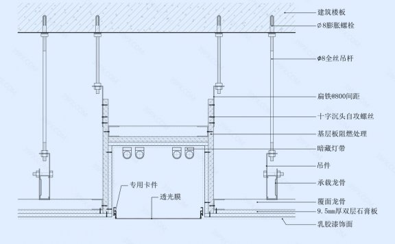 软膜吊顶天花节点图