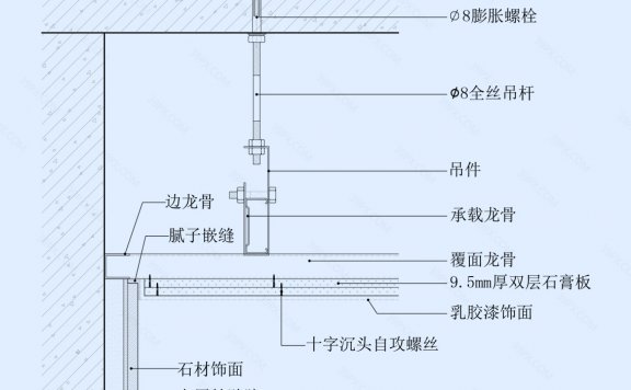涂料顶面与石材墙面交接天花节点图（剪力墙）