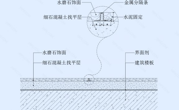 水磨石地坪节点图