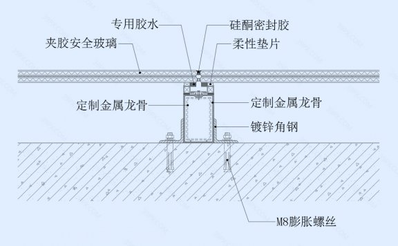 玻璃地坪节点图