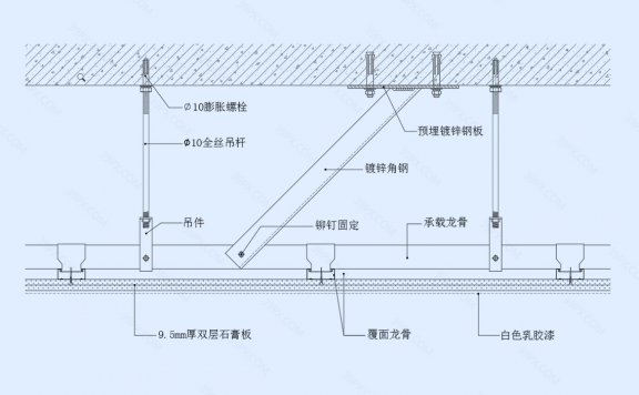 反支撑工艺天花节点图一