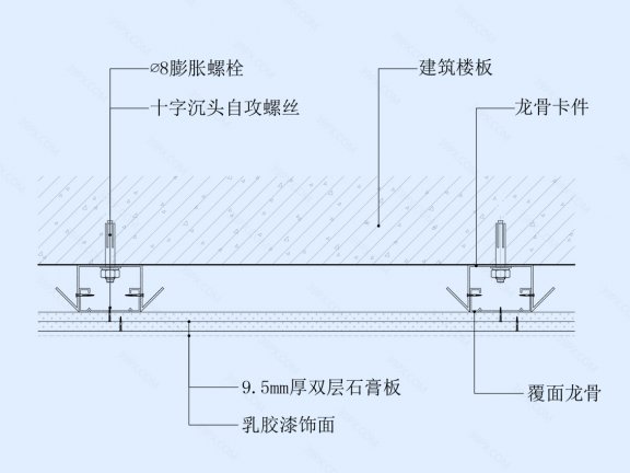 石膏板吊顶节点图(贴顶式)