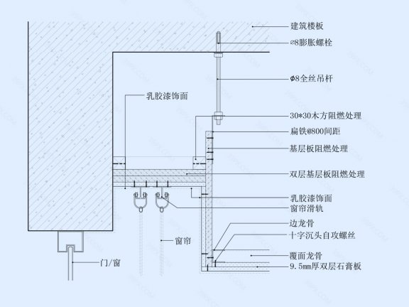 暗装式窗帘盒天花节点图
