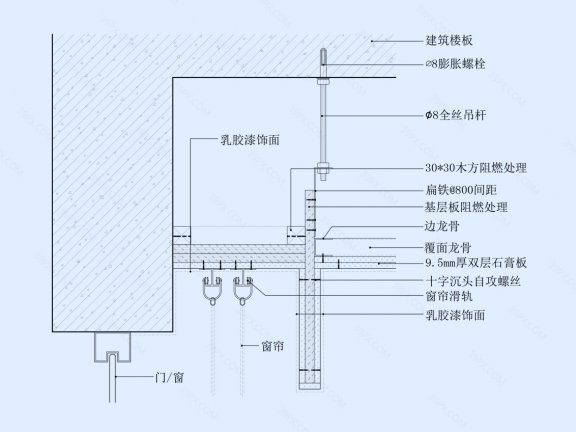 明装式窗帘盒天花节点图