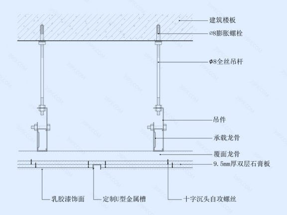 石膏板吊顶节点图(顶面留缝造型)