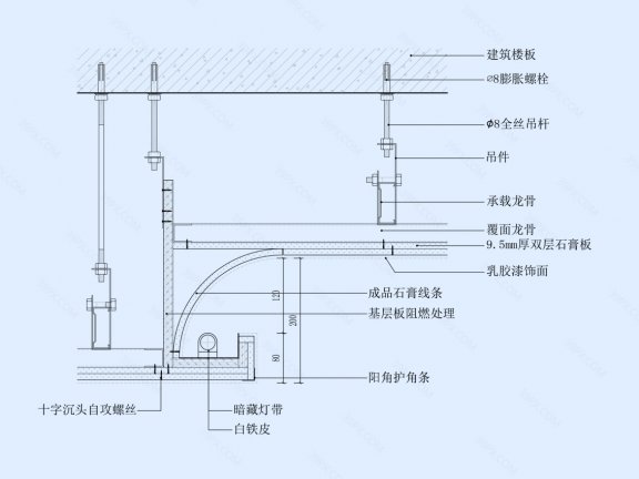 石膏板吊顶节点图(弧形石膏线灯槽造型)