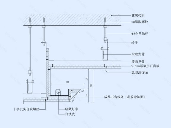 石膏板吊顶节点图(带石膏线灯槽造型)