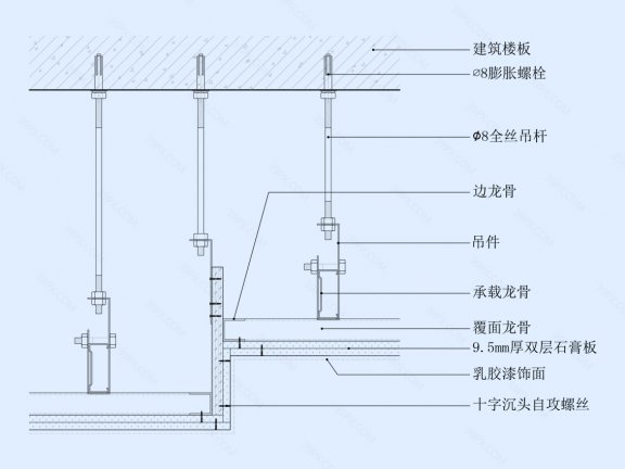 石膏板吊顶节点图(高低差造型)