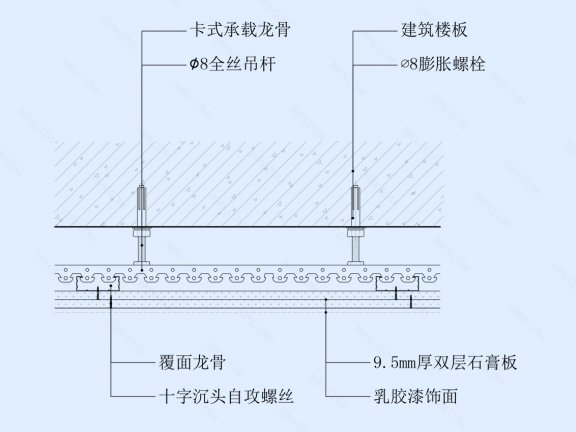 石膏板吊顶节点图(卡式承载龙骨)