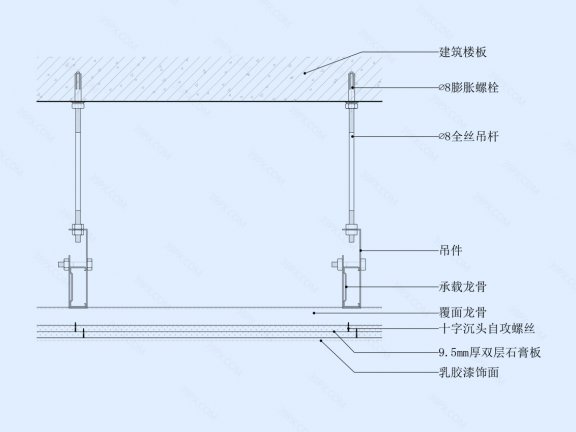 石膏板吊顶节点图(悬挂式)