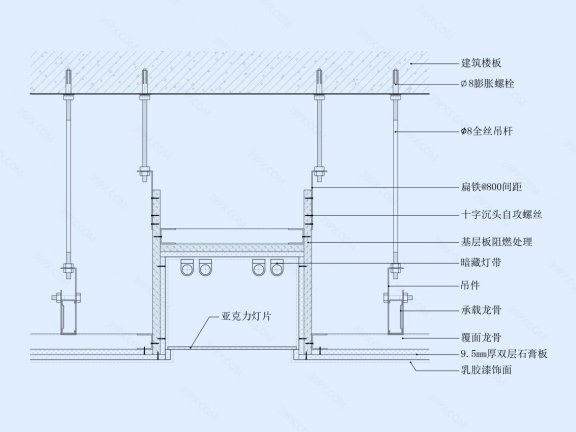 亚克力吊顶天花节点图