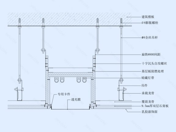 软膜吊顶天花节点图