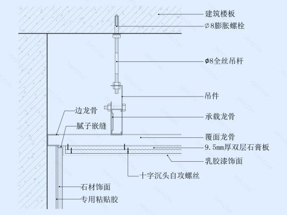 涂料顶面与石材墙面交接天花节点图（剪力墙）