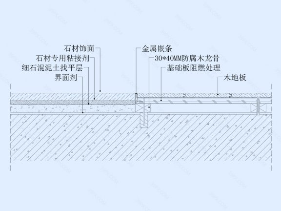 石材与木地板交接地坪节点图