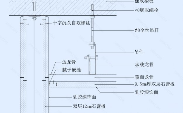 涂料顶面与涂料墙面交接天花节点图（轻钢龙骨墙体）
