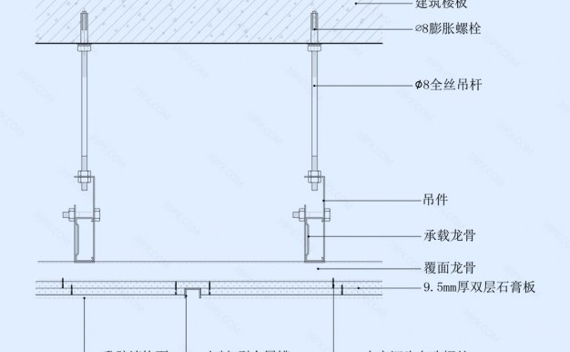 石膏板吊顶节点图（顶面留缝造型）