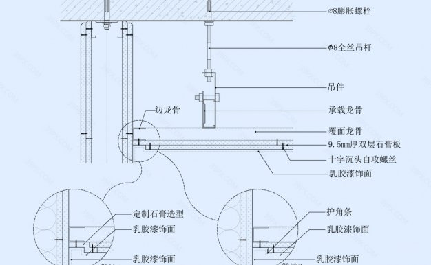 石膏板吊顶节点图（顶面墙角留缝造型）